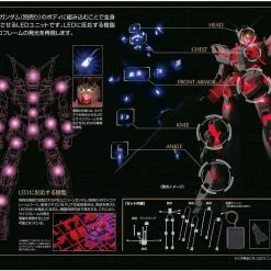 Bandai Gundam Perfect Grade LED Unit For PG 1/60 RX-0 Unicorn Gundam Model Kit