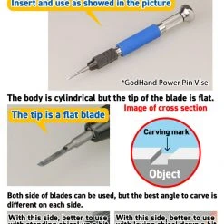 God Hand Godhand GH-BBH-1-3 Bit Flat Blades Set Of 5pcs For Plastic Model Kit