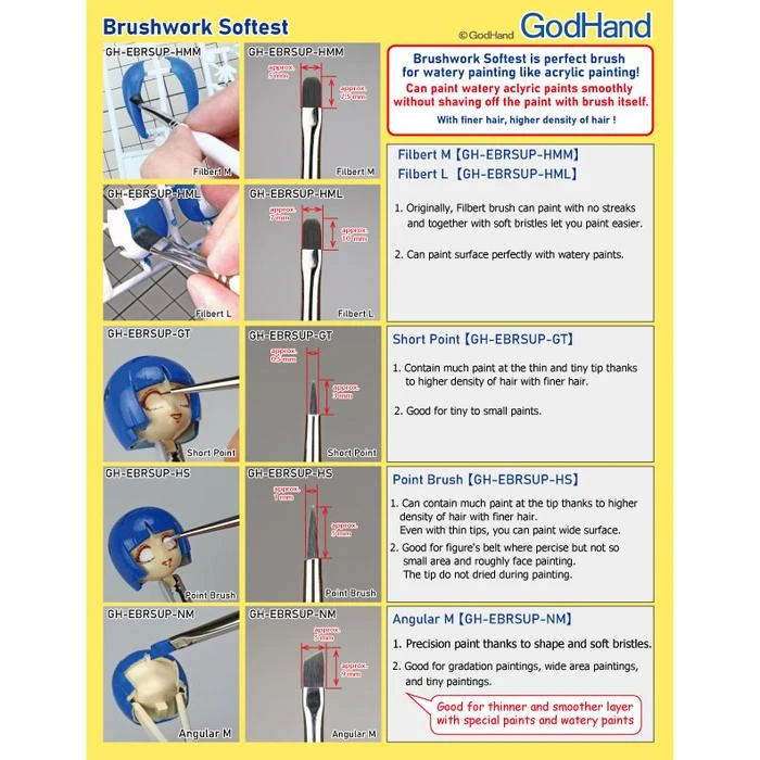 Other Model Kits/ Accessories God Hand Godhand GH-EBRSUP-HML Brushwork Softest Hobby Filbert Paint Brush L For Plastic Model Kit 5 Other Model Kits/ Accessories God Hand Godhand GH-EBRSUP-HML Brushwork Softest Hobby Filbert Paint Brush L For Plastic Model Kit