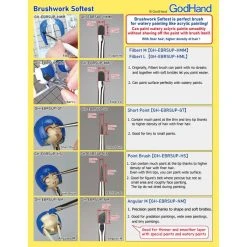 God Hand Godhand GH-EBRSUP-GT Brushwork Softest Hobby Short Point Paint Brush Extra Fine For Plastic Model Kit 7 God Hand Godhand GH-EBRSUP-GT Brushwork Softest Hobby Short Point Paint Brush Extra Fine For Plastic Model Kit