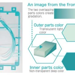 Bandai Figure-rise Labo Hatsune Miku V4X Vocaloid Plastic Model Kit Figure Rise Model Kits 10 Bandai Figure-rise Labo Hatsune Miku V4X Vocaloid Plastic Model Kit Figure Rise Model Kits