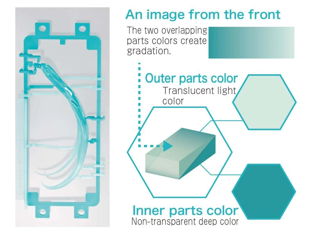 Bandai Figure-rise Labo Hatsune Miku V4X Vocaloid Plastic Model Kit Figure Rise Model Kits 6 Bandai Figure-rise Labo Hatsune Miku V4X Vocaloid Plastic Model Kit Figure Rise Model Kits