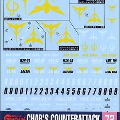 Bandai Gundam Decal #72 For 1/144 HG Neo Zeon Char's Counterattack Series MS Water Slide/Transfer Decals