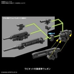 30 Minutes Missions / Sisters Kits Bandai 30 Minutes Missions 30MM #36 1/144 EEXM-21 Rabiot (Green) Model Kit