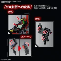 Bandai Gundam 1/100 Full Mechanics SEED #02 GAT-X370 Raider Gundam Model Kit