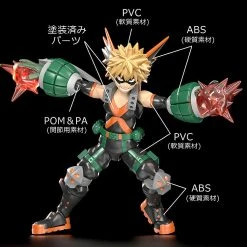 Good Smile Company Moderoid My Hero Academia Katsuki Bakugo Model Kit