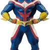 Banpresto My Hero Academia Age Of Heroes All Might Figure Statue